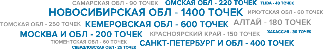 Ремонт